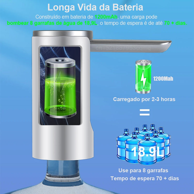 bomba para galao de agua