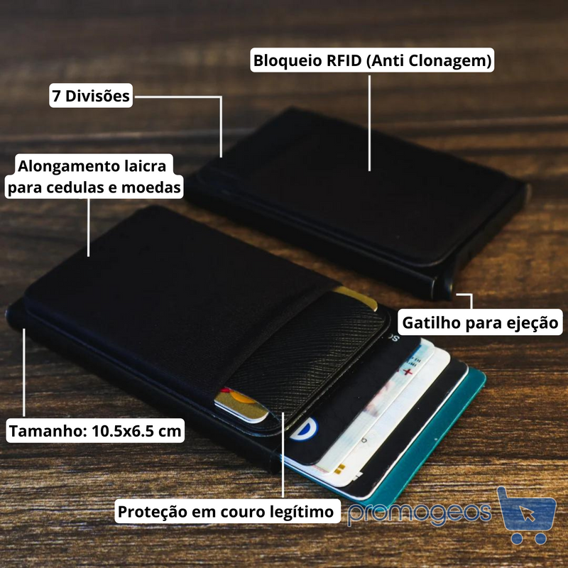 Slim Wallet® - Carteira Antifurto com bloqueio de leitura por aproximação (RFID)