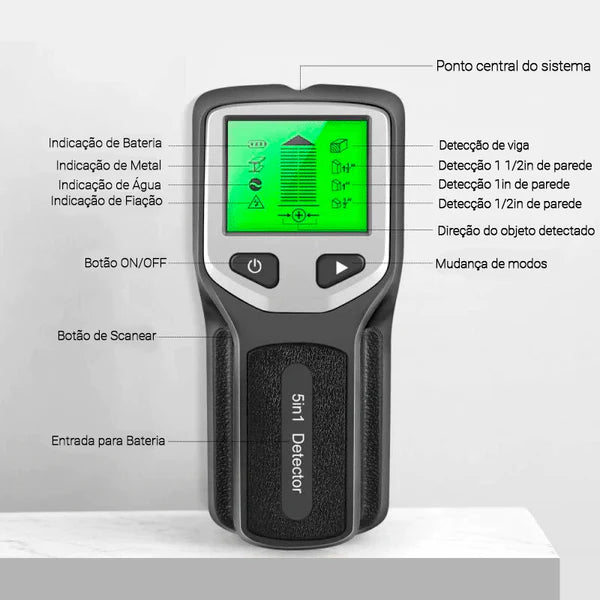 Scanner Profissional de Parede, Metais e Cano PVC Madeira e Fiação